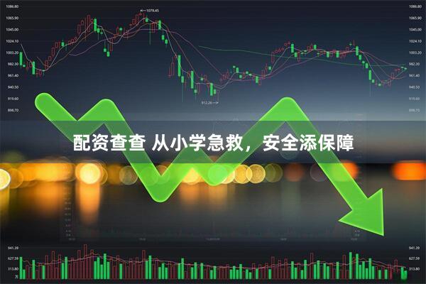 配资查查 从小学急救，安全添保障